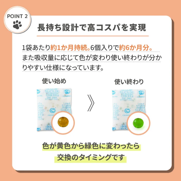 MORANA 自動給餌器専用乾燥剤