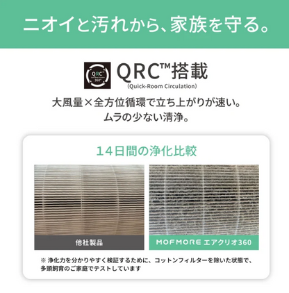 MORANA エアクリオ 360 -テーブルにもなるペット用空気清浄機-
