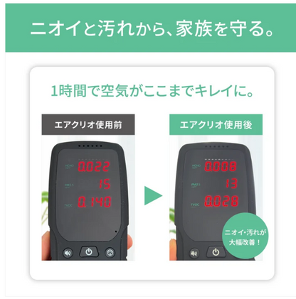 MORANA エアクリオ 360 -テーブルにもなるペット用空気清浄機-