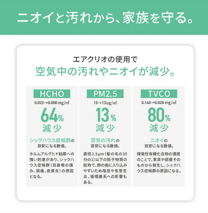 MORANA エアクリオ 360 -テーブルにもなるペット用空気清浄機-