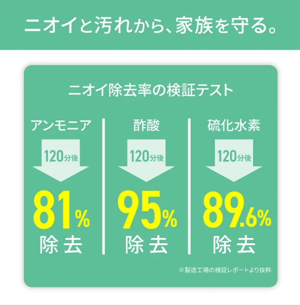 MORANA エアクリオ 360 -テーブルにもなるペット用空気清浄機-