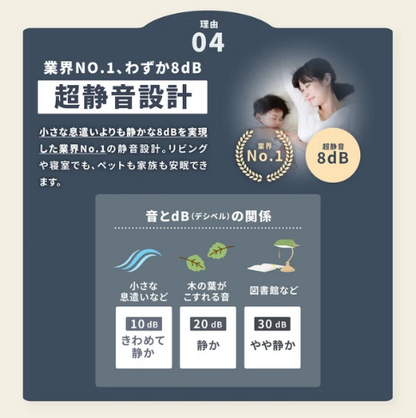 MORANA 2in1ウォーターディスペンサー - ゴハンもあげられる自動給水器 -