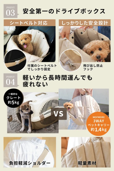 MORANA 3WAYキャリー -ベッドがドライブベッドになるペットキャリー-